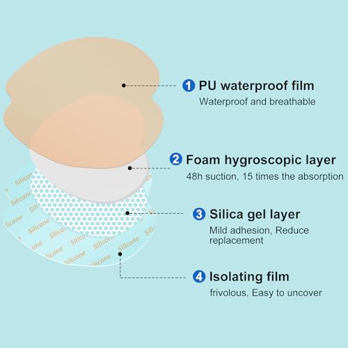 ZMZPA 7x7 Sacral Foam Dressings Pack of 40 - Pressure Sore Wound Care