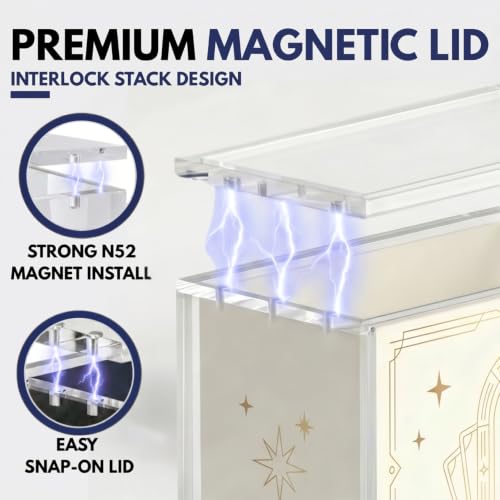 4 Pack Acrylic Elite Trainer Box Protector - Waterproof, Scratch-Resistant, Stackable with Magnetic Lid