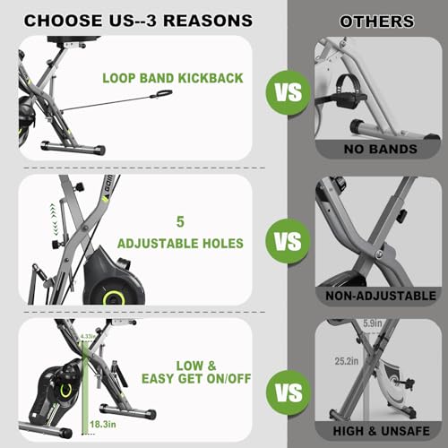 Goimu 5-in-1 Foldable Indoor Exercise Bike Grey-1, 16-Level Magnetic Resistance, Comfortable Seat & 330LB Capacity