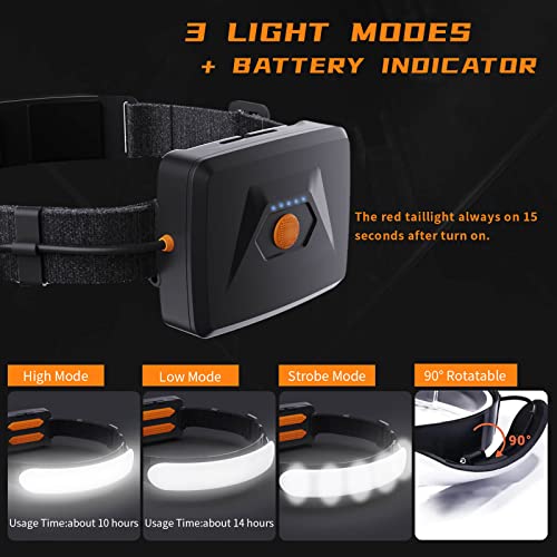 Rechargeable Headlamp PRO 5000mAh 1500 Lumens 230° Wide Beam LED Headlight for Camping Hiking Work