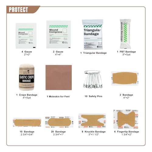 RHINO RESCUE Survival First Aid Kit for Hiking Backpacking Ranger Green