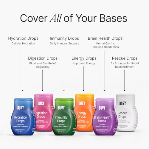 Buoy Electrolyte Drops Variety Pack 6x All Sampler for Energy, Brain, Immunity