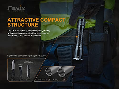 Fenix TK16 V2.0 3100 Lumen Rechargeable Tactical LED Flashlight