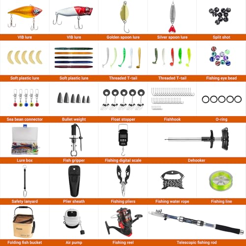 Complete Waterproof Fishing Backpack Kit with Rod Reel Tackle Tools