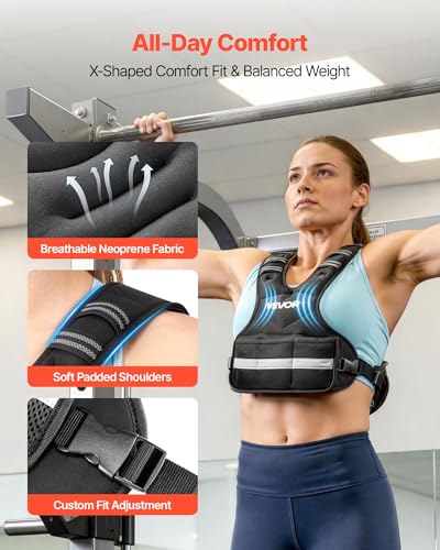VEVOR Adjustable Weighted Vest for Workout, Running & Strength Training