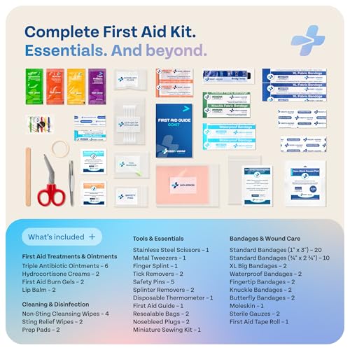KeepGoing Travel First Aid Kit - TSA-Approved Travel Size