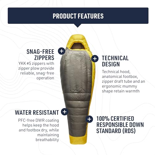 Sea to Summit Spark Ultralight Down Sleeping Bag - Standard / 45°F