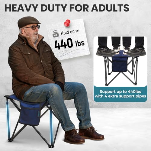 FUNDANGO Blue 2-Pack Padded Camping Stools 18.1in Support 440Lbs Foldable