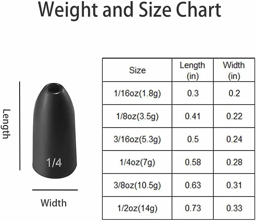 Tungsten Bullet Fishing Weights by [Brand Name] - 12 Pack Insert-Free Worm Sinkers | 1/8 to 1/2 oz Sizes