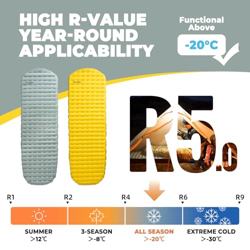 Insulated Sleeping Pad - 17oz Lightweight Cold Weather Camping Mattress - Yellow, 5.1 R-Value