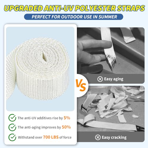 Replacement Pool Volleyball Net Only 15 ft with Scoring Clamps - Sky Blue
