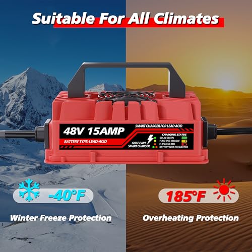 Akizbeir 48V 15A Golf Cart Battery Charger for Club Car Precedent & DS - Waterproof Smart Lead-Acid Charger with 3-Pin Round Plug, Red
