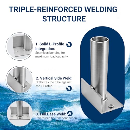 Marine-Grade Aluminum Boat Lift Guide Post Bracket with Drain Hole - Fits 1-1/2" Pipe