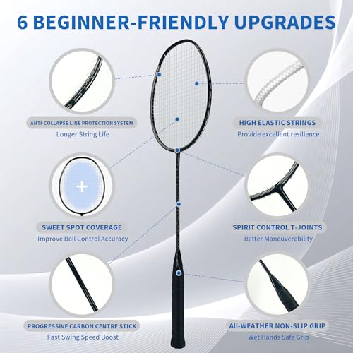 Senston N80 Carbon Fiber Badminton Racket Black+Blue, 79g Lightweight Set