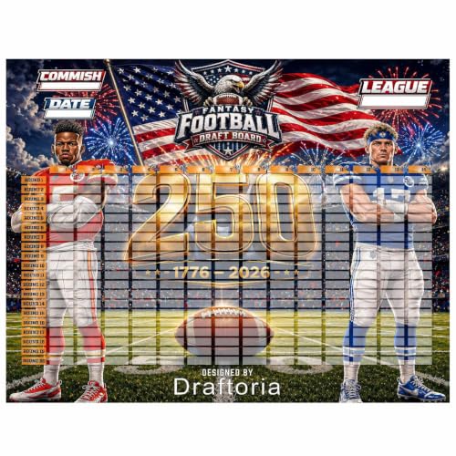 2026-2027 Fantasy Football Draft Board 250th Anniversary Patriotic Design