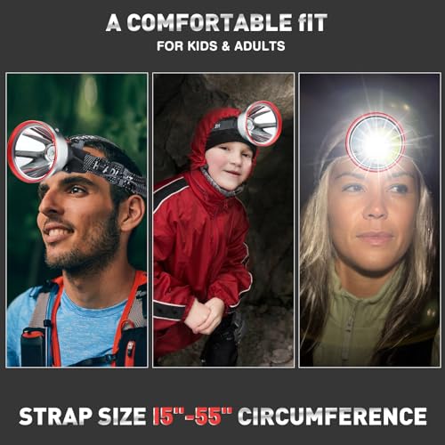 Aikertec Red Rechargeable LED Headlamp 2 Pack, Super Bright, 80H Runtime, Waterproof, 120° Adjustable for Camping & Outdoor Activities