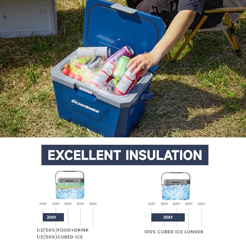 EchoSmile 20 Quart Dark Blue Insulated Cooler Ice Chest Portable Hard Shell