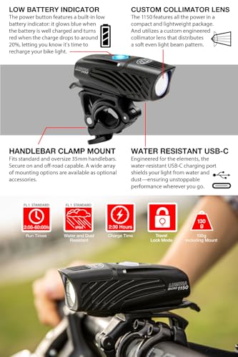 NiteRider Lumina Micro 1150 Lumen USB-C Bike Front Light - Waterproof, 5 Modes