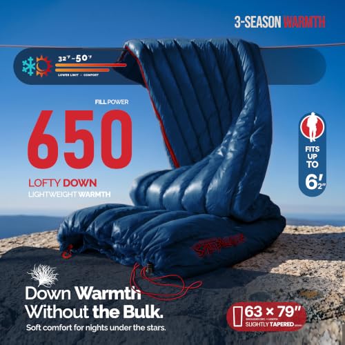 ZOOOBELIVES Navy Ultralight Down Sleeping Bag 50°F Comfort 3-Season for Adults