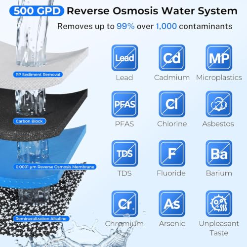 iSpring RO500AK Alkaline Reverse Osmosis Water System with Brushed Nickel Faucet - 500 GPD, NSF Certified