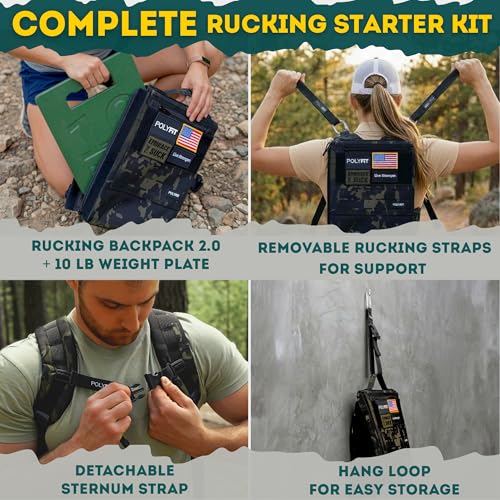 Black Polyfit Rucking Starter Kit with 10 lb Plate & Backpack for Beginners
