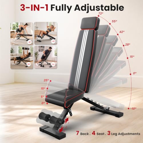 YoBotcam Adjustable Weight Bench with Extendable Backrest, 660LB Capacity for Home Gym