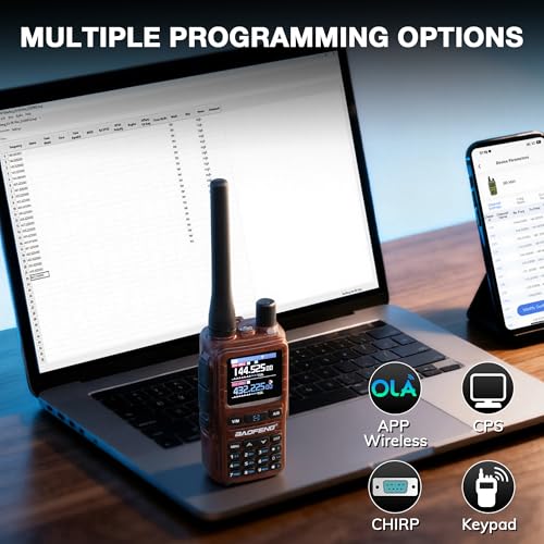 Mini Ham Radio UHF VHF Two-Way Radio Amber - 2 Pack