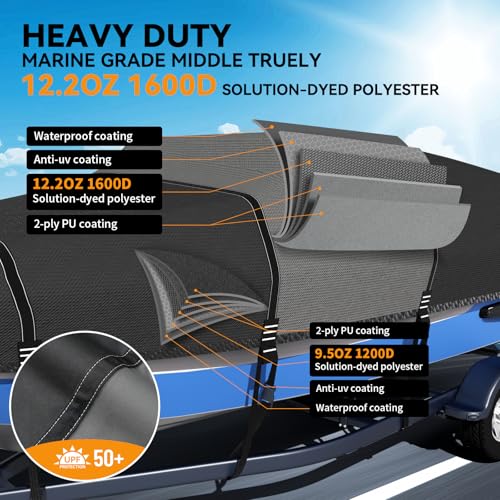 1600D+1200D V-Hull Boat Cover with 2-Inch Tie-Down Loops, Black, 16-18.5Ft