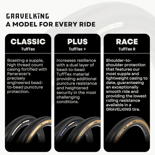 Panaracer GravelKING Slick Tubeless Ready Folding Gravel Tire 700x40C Black/Brown Plus