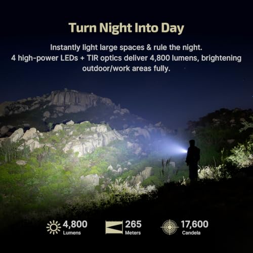 OLIGHT Seeker Ultra Rechargeable EDC Flashlight Olive Green - 4,800 Lumens, Waterproof, Dual Charging