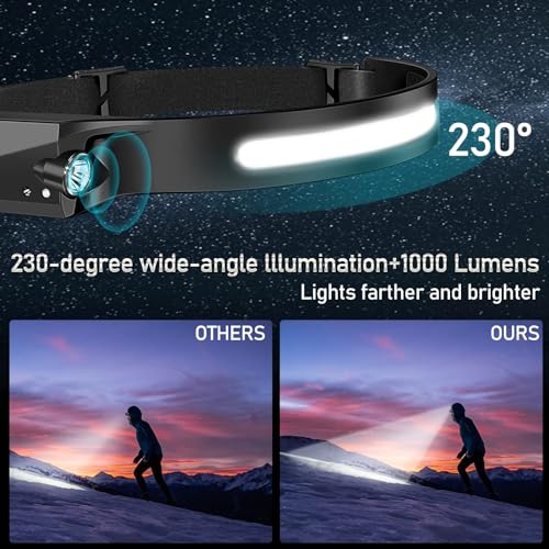 Lytoybe Black 12-Pack Rechargeable Headlamps 1000 Lumens, 6 Modes, 230° Wide Beam, Waterproof USB-C for Camping, Hiking, Running