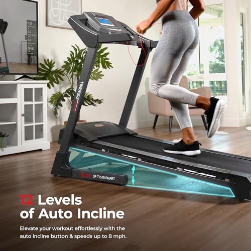 Sunny Health & Fitness Smart Wi-Fi Treadmill with 16.5" Belt and Auto Incline