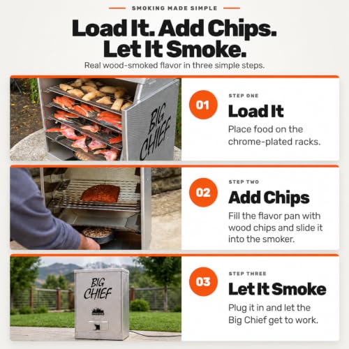 Electric Smoker for Food - Big Chief Front Load 50 lb Capacity, Steady 165°F