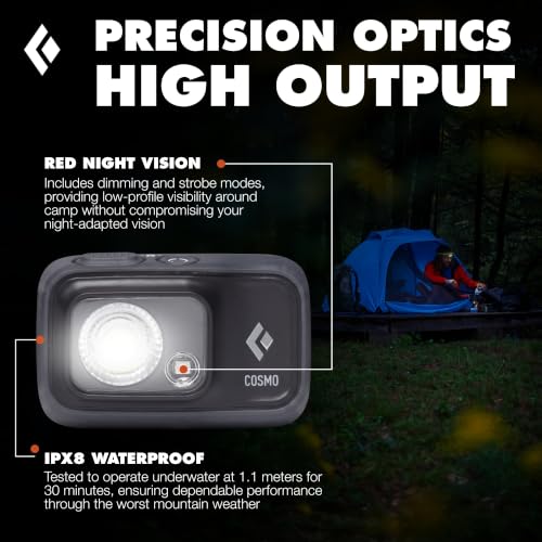 BLACK DIAMOND Cosmo 350 Headlamp - AAA Powered, Dimmable, BD Graphite Variation