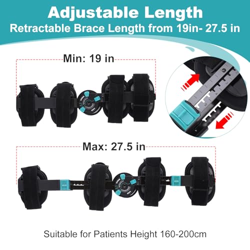 Mathgetin Hinged Post-Op Knee Brace with Adjustable Range of Motion, Support for Arthritis and ACL Injuries