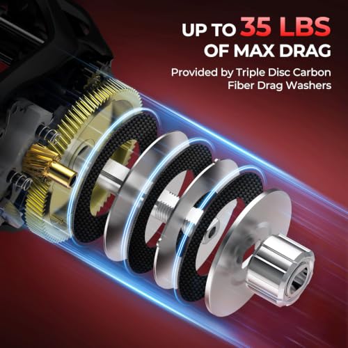 KastKing Royale Legend Max 300 Baitcasting Reel 6.1:1 Gear Ratio, Right Hand