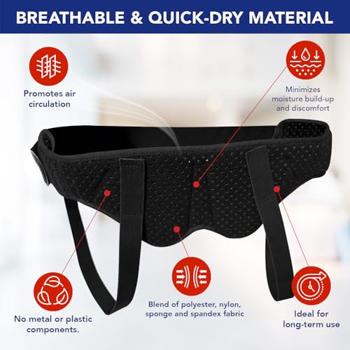 Doctor Developed Hernia Support Belt for Men & Women - Black, Medium - Groin Relief & Post-Surgical Brace