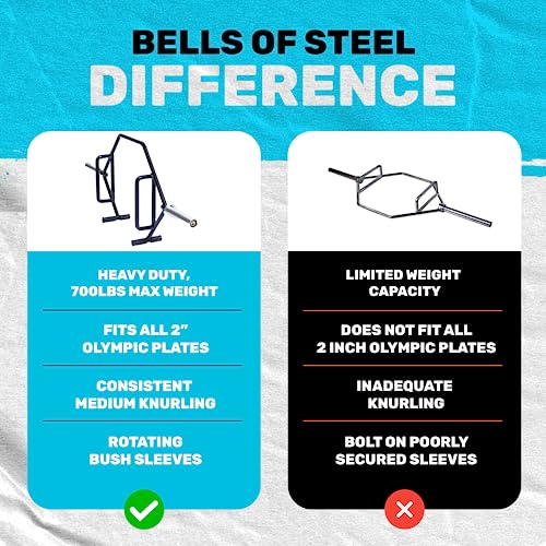 Trap Bar Bells of Steel Open Hex Deadlift Bar with Rotating Sleeves - Black & Silver, 700 lb Capacity
