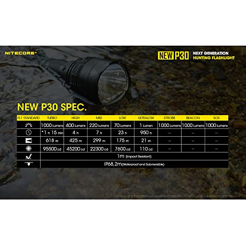 High Power Long Throw Hunting Flashlight 1000 Lumens, 676 Yards Beam with Organizer