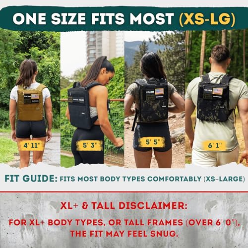 Black Polyfit Rucking Starter Kit with 10 lb Plate & Backpack for Beginners