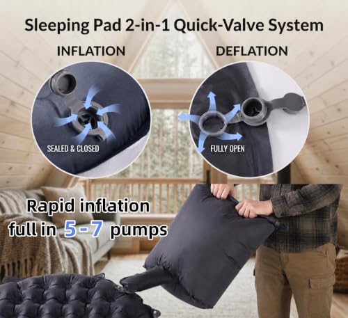 Grey Inflatable Camping Sleeping Pad 74.8x25.6x3.9 Inches - SGS Certified 9.0 R-Value Ultralight Insulated Mattress for Tent, Car & All-Season Outdoor Use