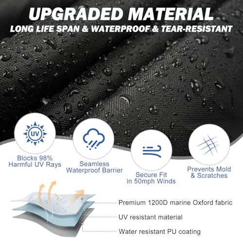 17-19 ft Boat Cover with Motor Cover - Waterproof V-Hull Tri-Hull Bass Boat Protection