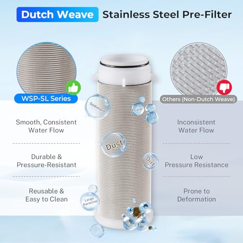 iSpring WSP-100 Whole House Spin Down Sediment Filter - Classic / 100 Micron