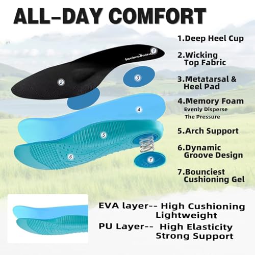 Men's Orthopedic Running Shoes Black 11 W - Arch Support & Pain Relief
