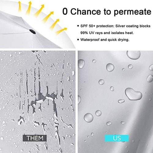 G4Free 62-Inch Portable Golf Umbrella - UV Protection, Automatic Open, Windproof Double Canopy