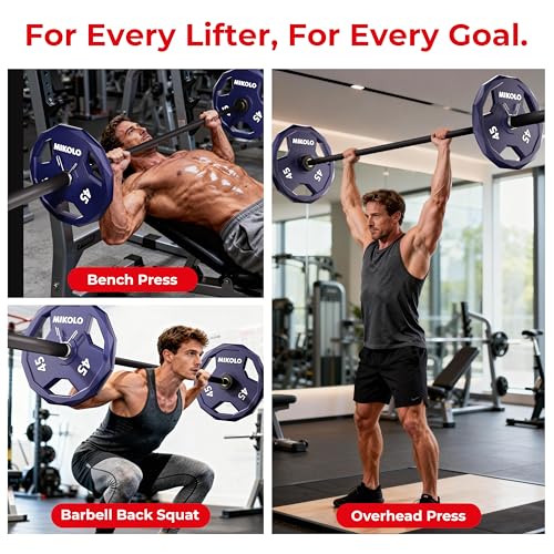 Mikolo 15LB Pair Rubber-Coated 12-Sided Weight Plates with Handles for Home Gym & Strength Training
