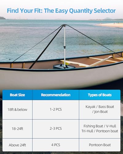 OCEANBROAD Adjustable Aluminum Boat Cover Support Poles 2-Pack Black