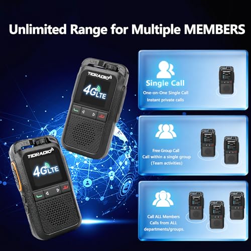 TIDRADIO TD-G100 Rapid Unlimited Range 4G LTE PoC Radios Long Range Walkie Talkies with SIM Cards, Nationwide PPT Two Way Radios, Global Walkie-Talkie for Family, Logistics,Construction site,2 Pack
