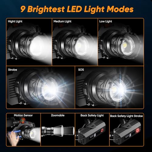 INECOKS Rechargeable Headlamp 3000LM White 2-Pack, Super Bright & Adjustable