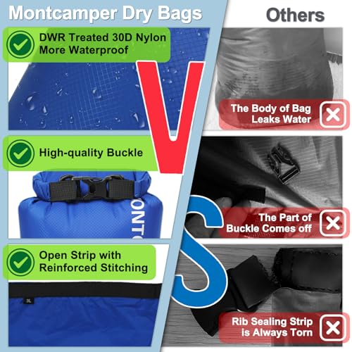 5L Waterproof Dry Bag - Turquoise Blue, Lightweight Roll Top Storage for Kayaking & Camping